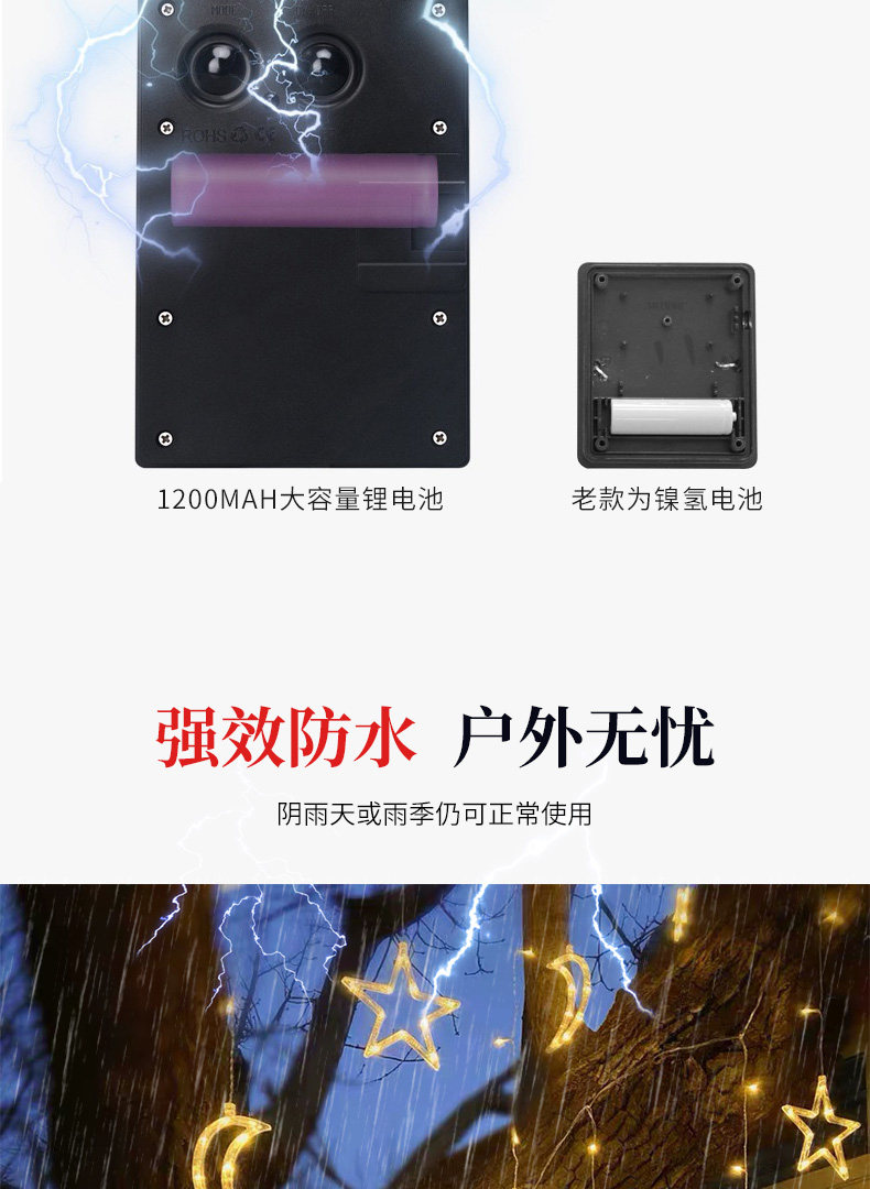 Световое украшение 太阳能led装饰灯花园庭院阳台户外防水挂灯七彩灯闪灯串星星灯 Jia Peng