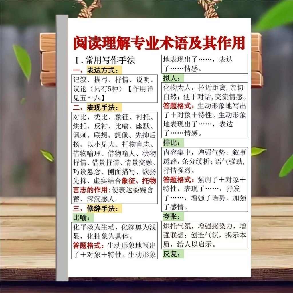 阅读理解卡片- Top 100件阅读理解卡片- 2026年1月更新- Taobao