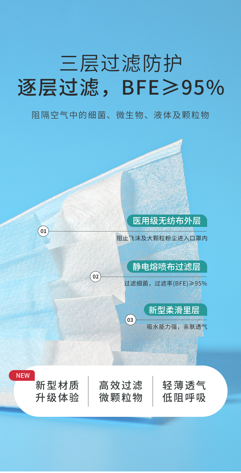 剧集 医用外科灭菌口罩 独立包装 50只 券后9.9元包邮 值值值-买手聚集的地方
