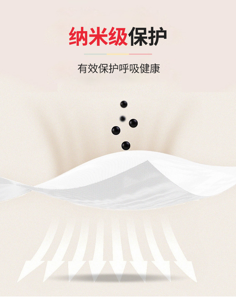 健医师 一次性医用级口罩 50只 图4