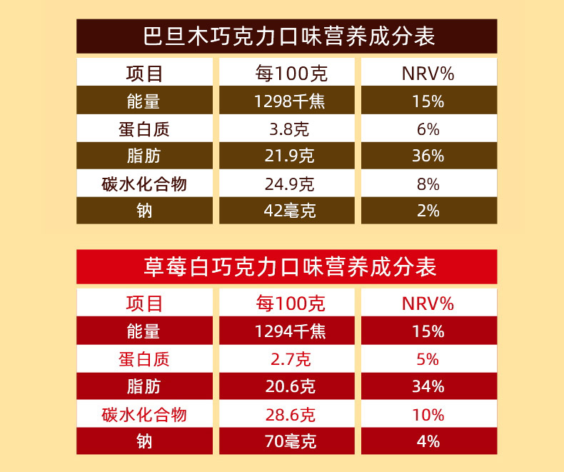 【明治】抹茶巴旦木草莓巧克力雪糕12支