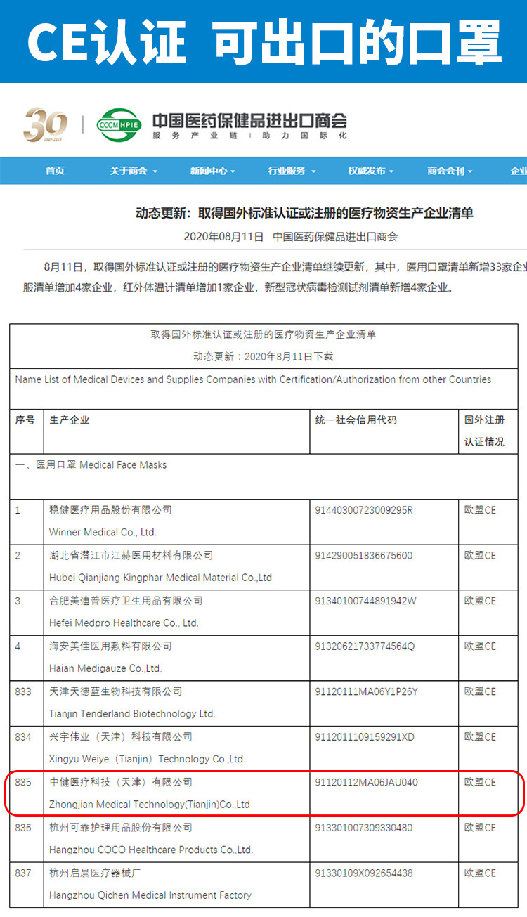 药监局注册 欧盟CE认证 N95医用级口罩 3只 图3