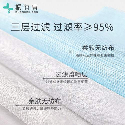 振海康 Одноразовая дышащая медицинская маска