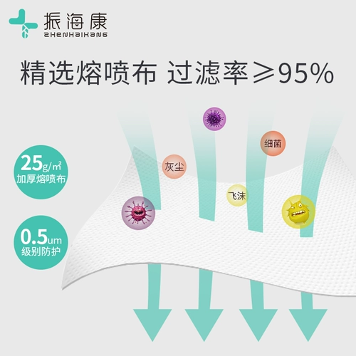 振海康 Одноразовая дышащая медицинская маска