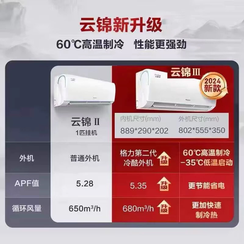 Gree Air Conditioner Large 1 Hp 1.5 Hp Yunjin Iii 3Rd Generation Inverter Cooling and Heating First-Class Large 2 Hp 3 Hp Household Energy-Saving Cabinet Unit