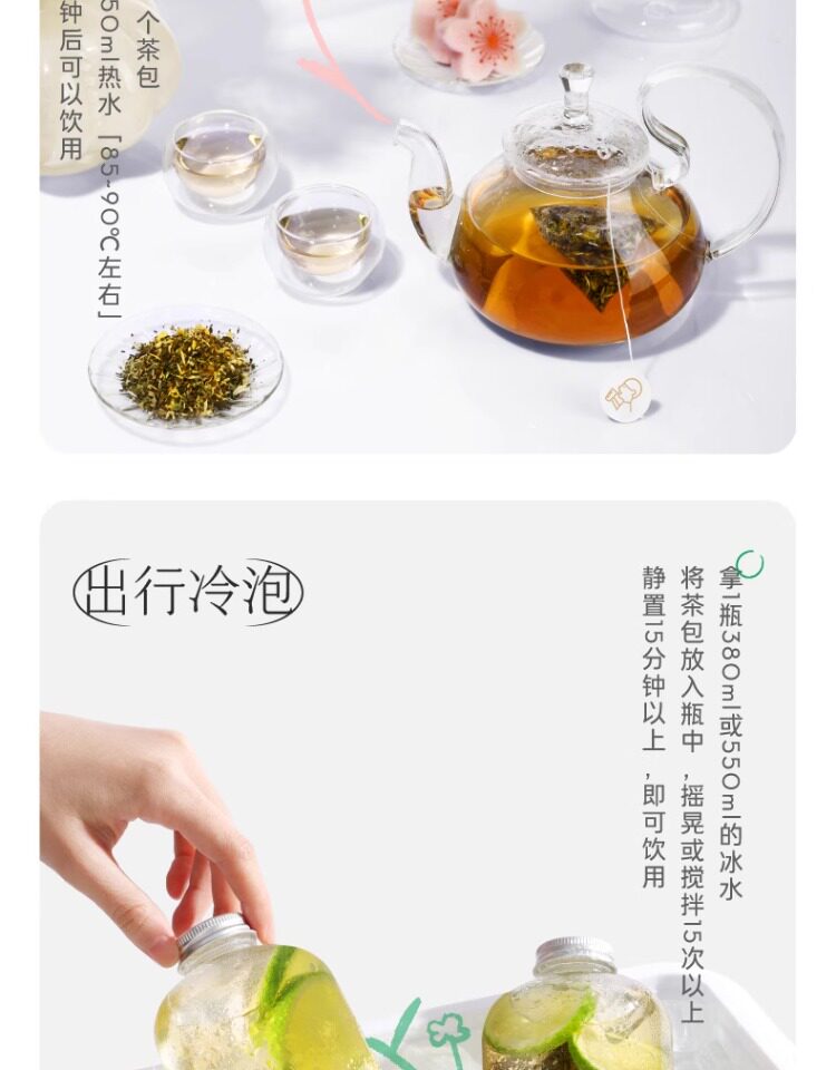 【中國直郵】 喜茶 真原花茶禮盒 8袋 1盒 23g