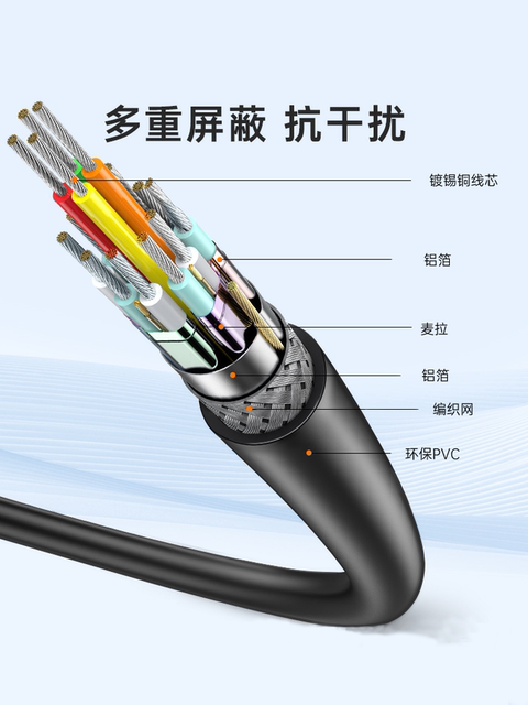 Suitable for Huawei Apple 16 iPhone 15 Mobile Phones, Computers, Tvs, 4K Same-Screen Typec to HDMI Connection Cable, Notebook iPad Tablet External Monitor Projector High-Definition Screen Projection Cable Mac