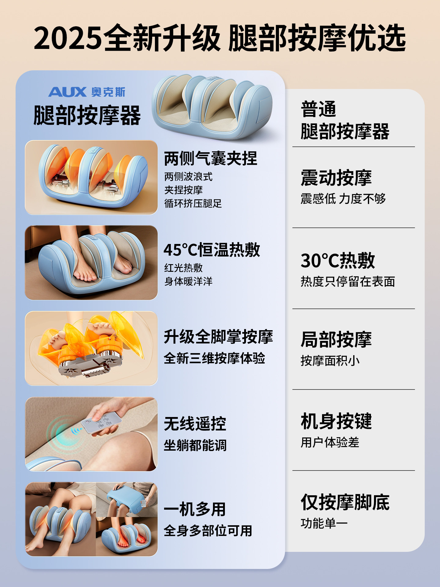 Oaks Calf Massager Fully Automatic Foot Massage Machine Kneading and Pressing Foot Soles and Calf Muscle Massage Instrument