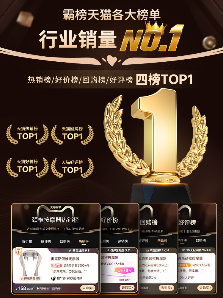 Oaks Cervical Massager for Back, Waist, Shoulders, Neck, and Trapezius Muscle Kneading, Specialized Device