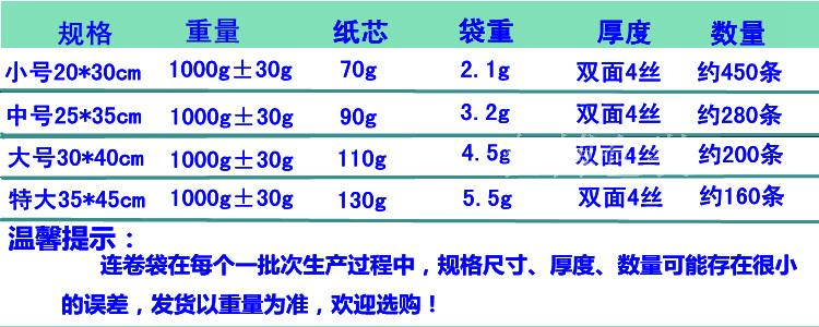 Подарочный пакет 食品级pe保鲜袋子点断式加厚手撕袋超市专用连卷袋平口袋定做批发
