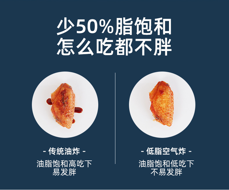 美菱 高端新款 液晶显示大容量空气炸锅 3.5L 图4
