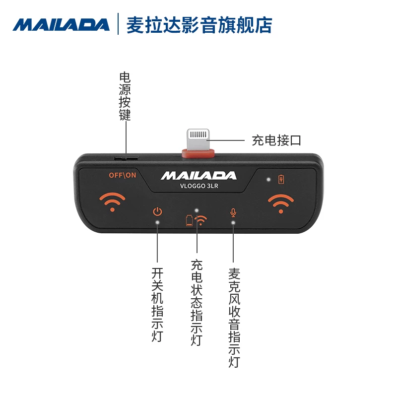 麦拉达 Apple, S3, wireless microphone, mobile phone
