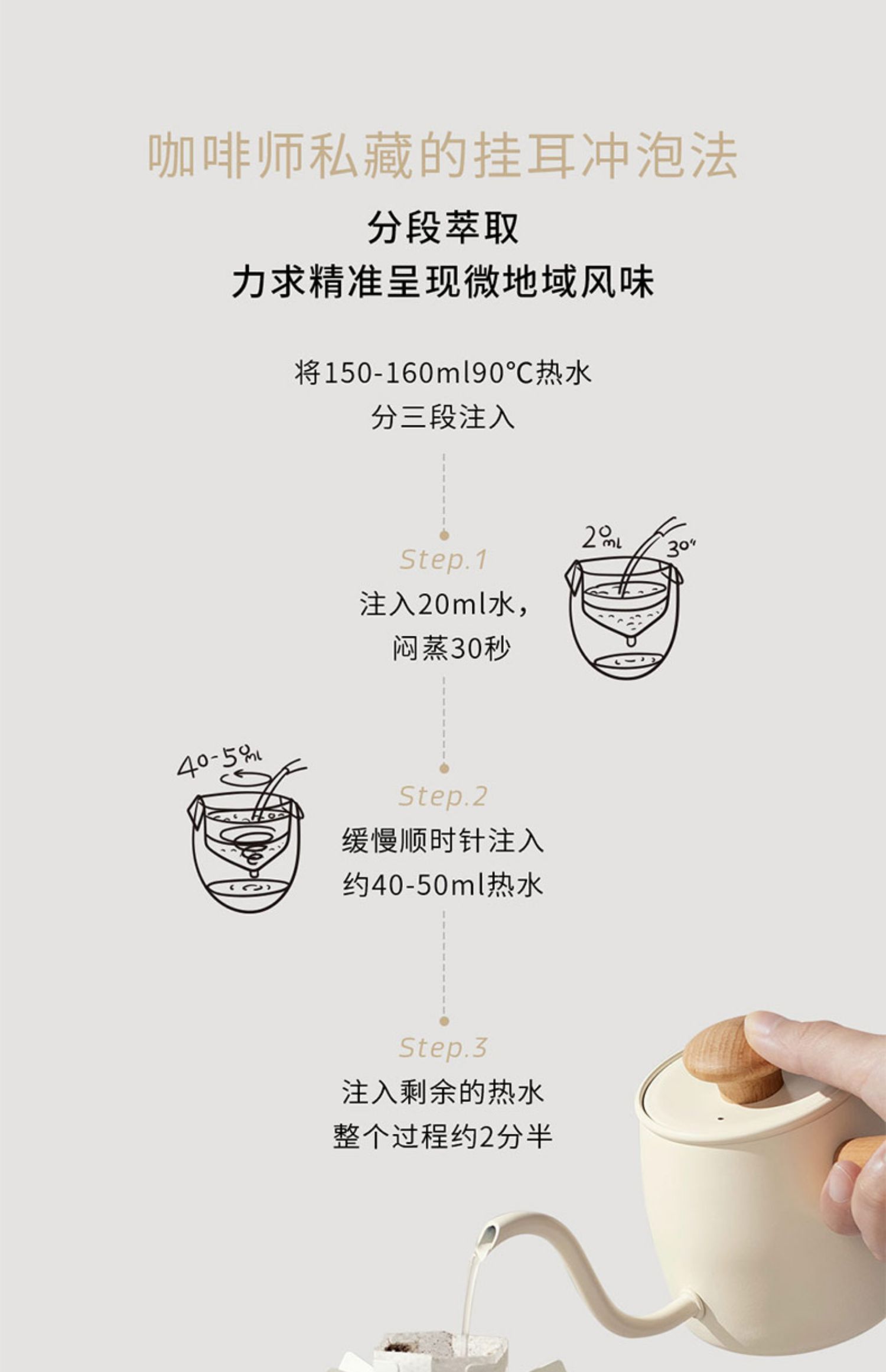 感CAFE云南纬度咖啡3盒*7包