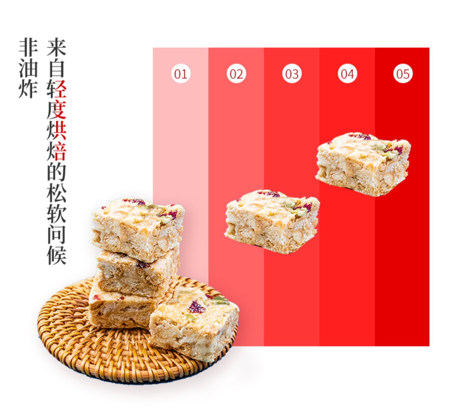 可签到【第二件6.9】蔓越莓雪花酥牛轧软糖