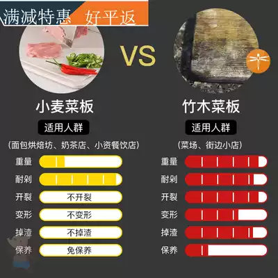 ？ High temperature resistant cutting board household antibacterial and mildew-proof large thickened sideboard cutting board cutting board cutting board portable