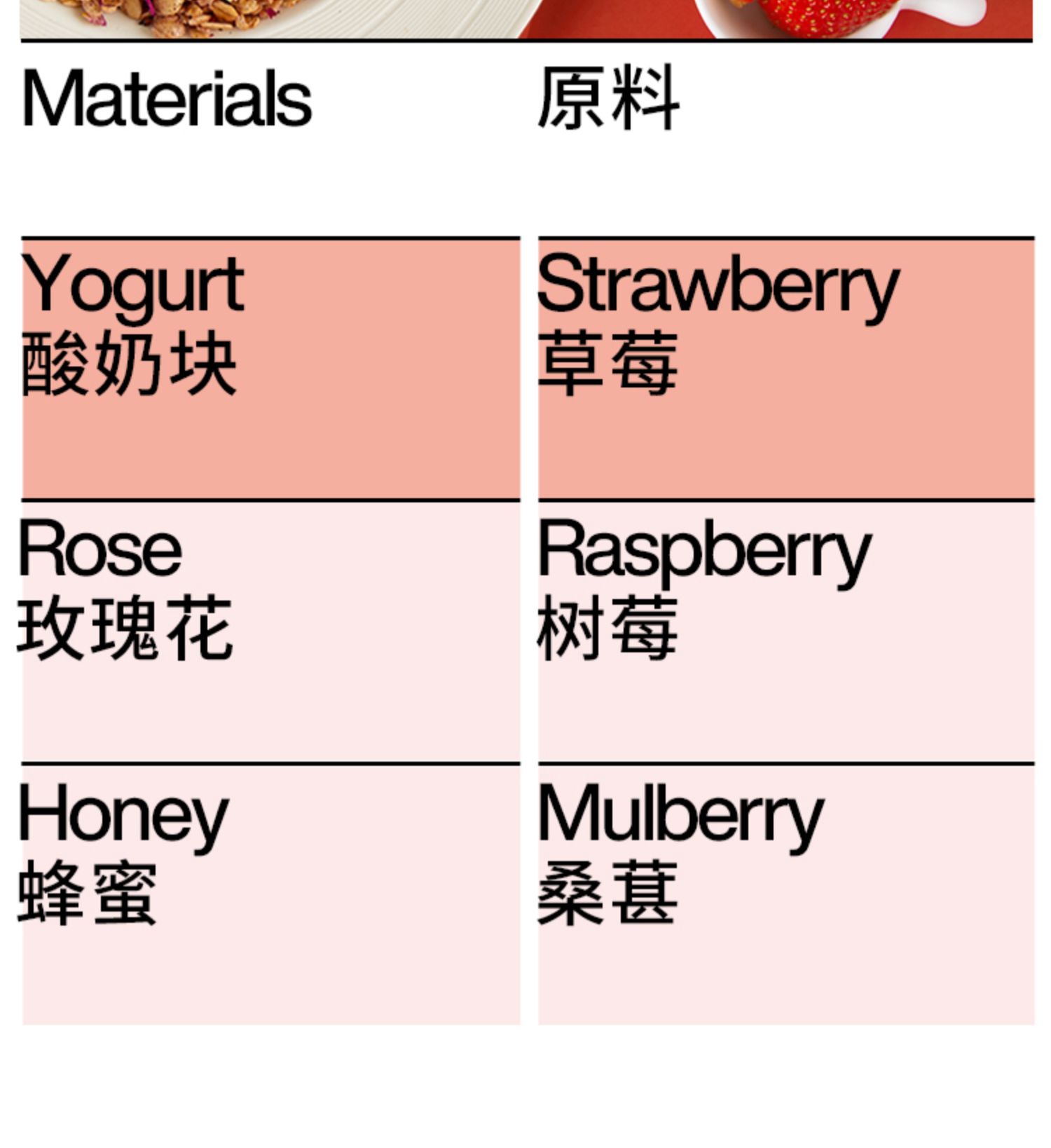 轻食兽元气碗早餐水果酸奶麦片碗谷物