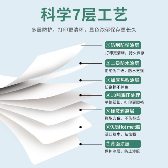 Zitaixin three-proof thermal paper label paper 100x150100x100100x8060x4040*30 ແຜ່ນປ້າຍກາວຕົນເອງກາວເຈ້ຍສະຕິກເກີຊຸບເປີມາເກັດຊັ່ງນໍ້າຫນັກເຈ້ຍອາຫານການພິມຊານົມສາມາດປັບແຕ່ງໄດ້