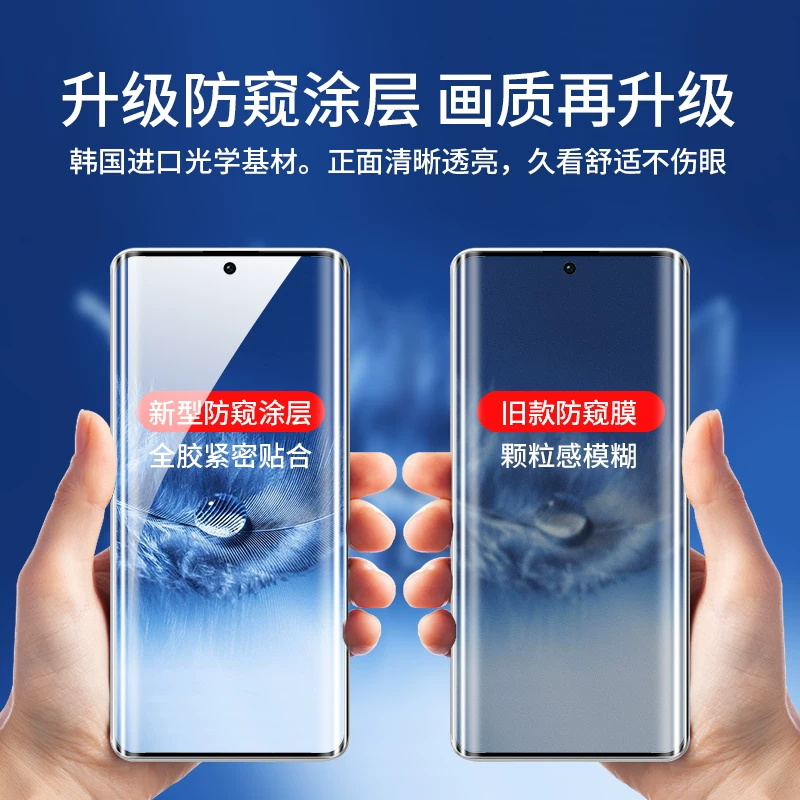 Совместимая защитная мобильная телефонная накладка Xiaomi, гидрогель, лента, 13 pro+, новая коллекция, redmi