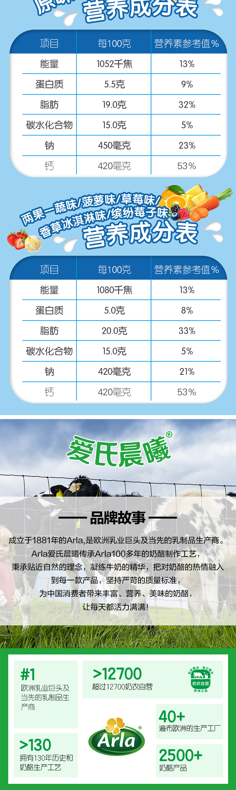 蒙牛 爱氏晨曦 儿童高钙奶酪棒 320g*3袋 图7