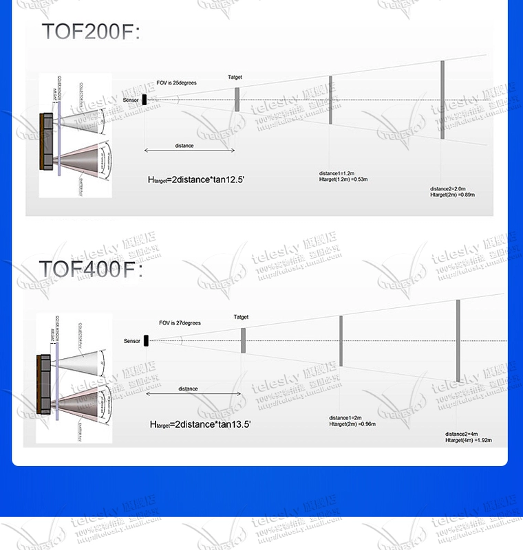 Mô-đun cảm biến phạm vi laser ToF TOF050F 200F 400F /IIC/MODBUS chế độ cổng nối tiếp cảm biến chuyển động den cam bien