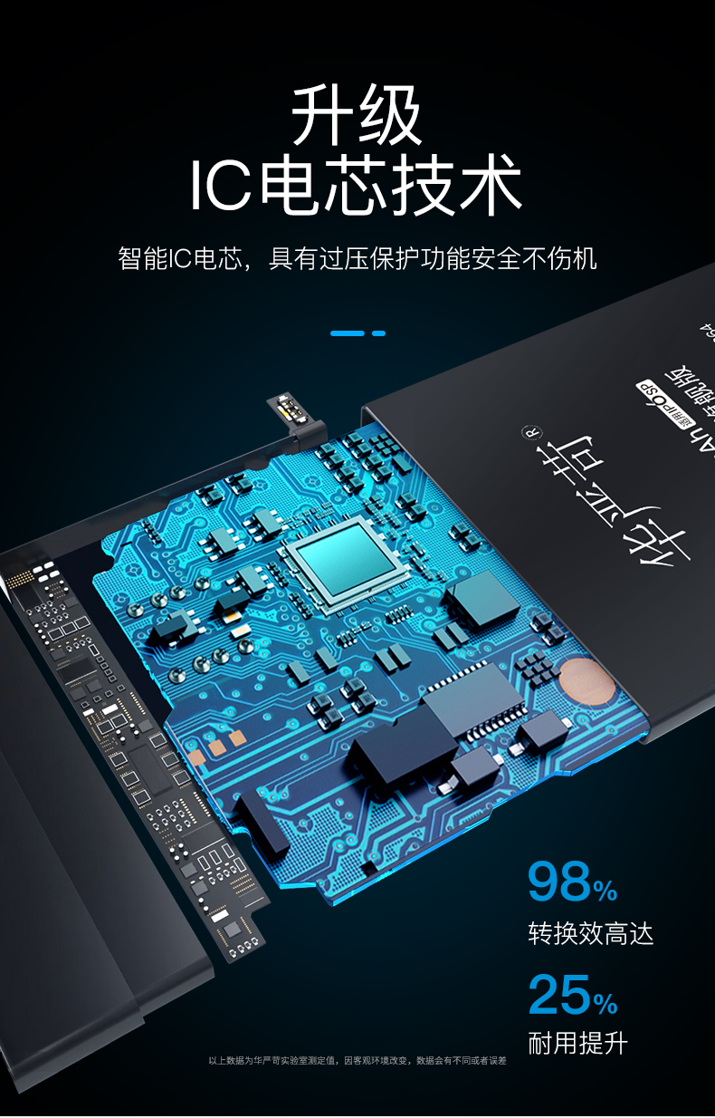 华严苛 苹果 全系列 多20%高容量电池 2990mAh 实测电池更耐用 图14