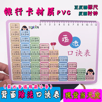 Multiplication Tips Rote Memorization 99 the Divine 99 By Law Table Exercise Cards Learn the Divinity II 3rd year Practicing Math every day