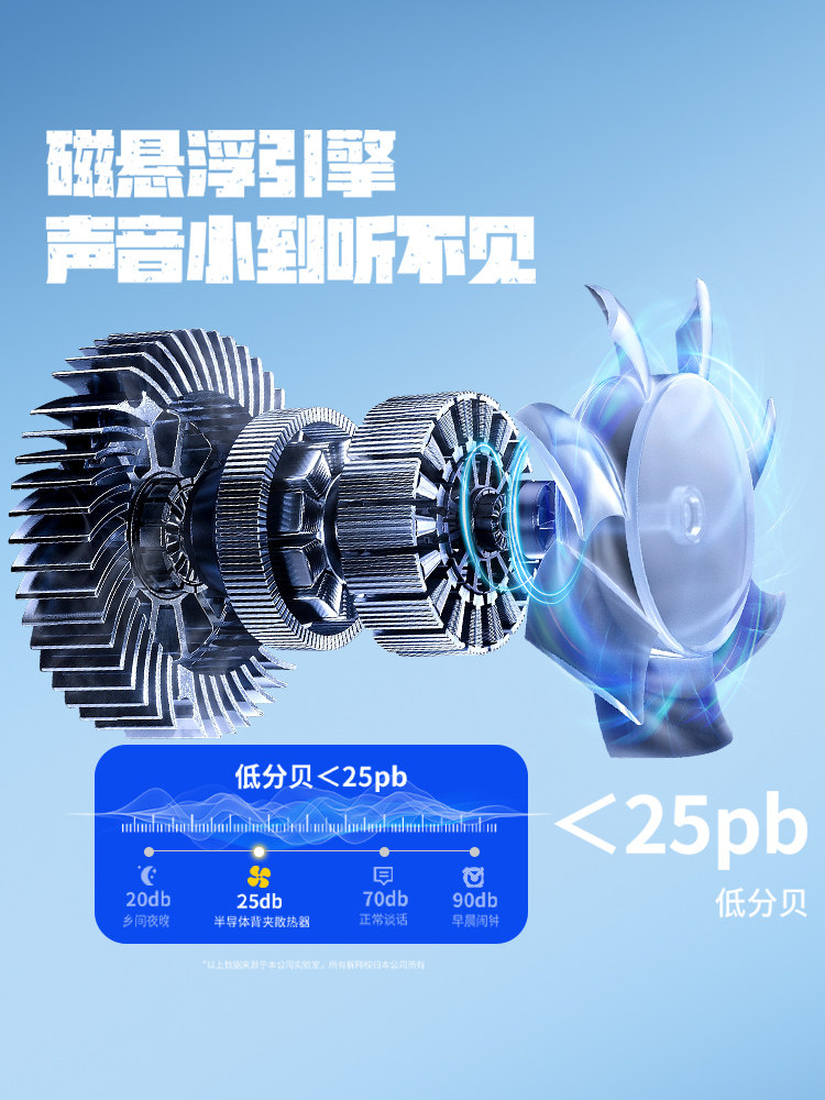 Mobile Phone Cooler Suitable for Xiaomi 14 Ultra Gaming, K70 Semiconductor Cooling, 15 Cooling Device, 10S Rapid Cooling, Civi 3 Gaming Streamer Special, Mix 4 Wireless Ultra-Quiet