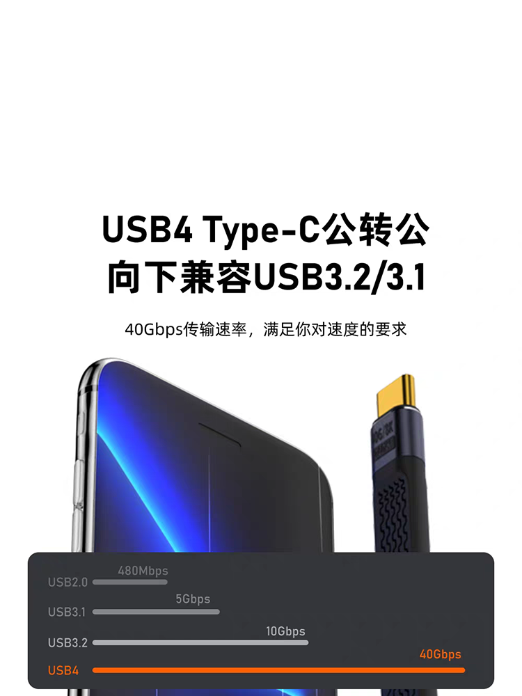 Thunderbolt Usb4 Short Dual-Head Full-Function C-To-C Data Cable Male-To-Male Thunderbolt 4/3 Compatible iPhone 15 Hp Sandisk Samsung Mobile Hard Drive 40g Transfer Extension Cable Pd Fast Charging 240W