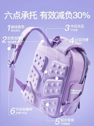 Ранец, сумка через плечо, рюкзак со сниженной нагрузкой, коллекция 2023