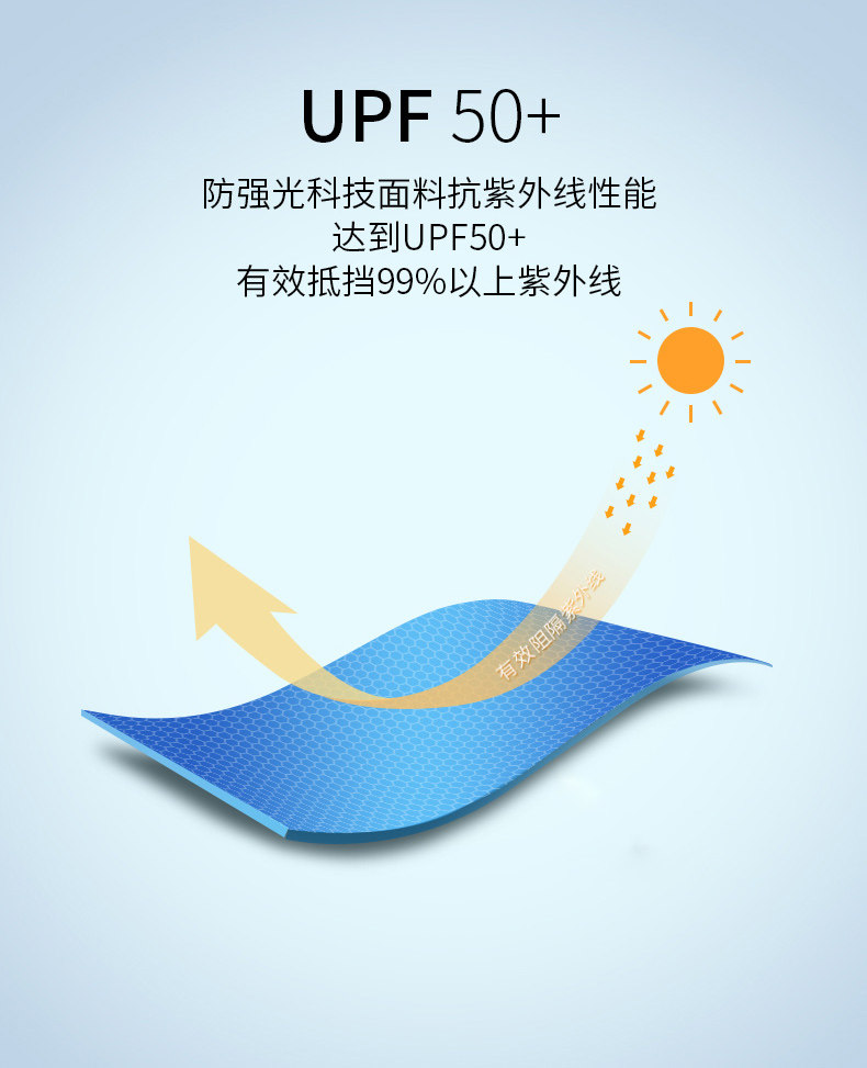 浪莎  女轻薄连帽多角度防晒衣 图2