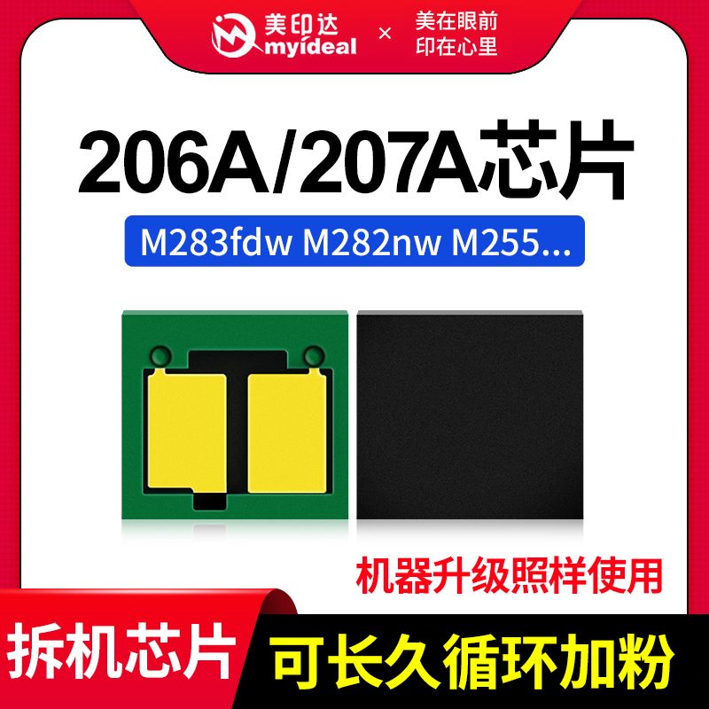 (long-lasting chip) compatible HP M283fdw selenium drum chip HP206A 207A chip m283fdw count chip 255dw 282fd