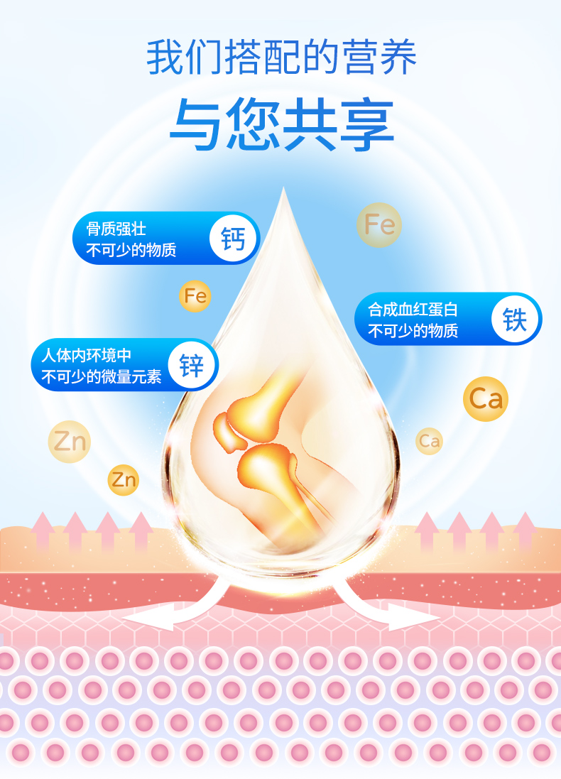 葵花药业 小葵花 儿童钙铁锌口服液 100ml*12支 图3