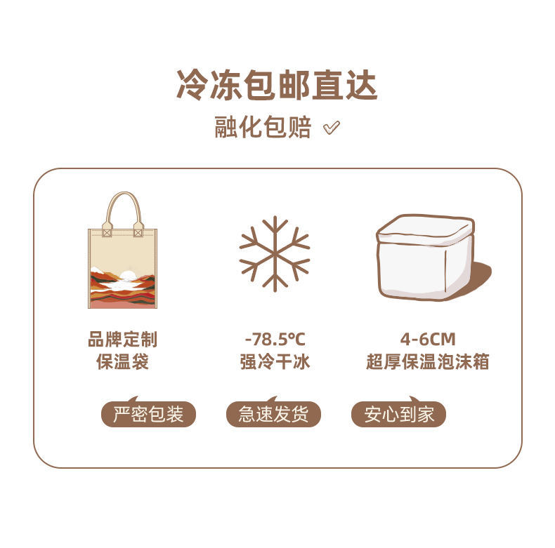 轻遇 高端巴氏鲜奶冰淇淋 2L 低脂轻卡 0蔗糖0反式脂肪 图18