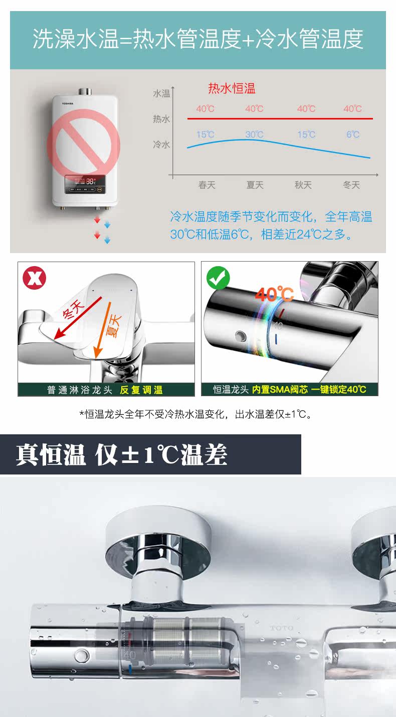 Toto恆溫龍頭淋浴花灑套件tbvb家用掛牆式洗澡噴頭tbw01s06b