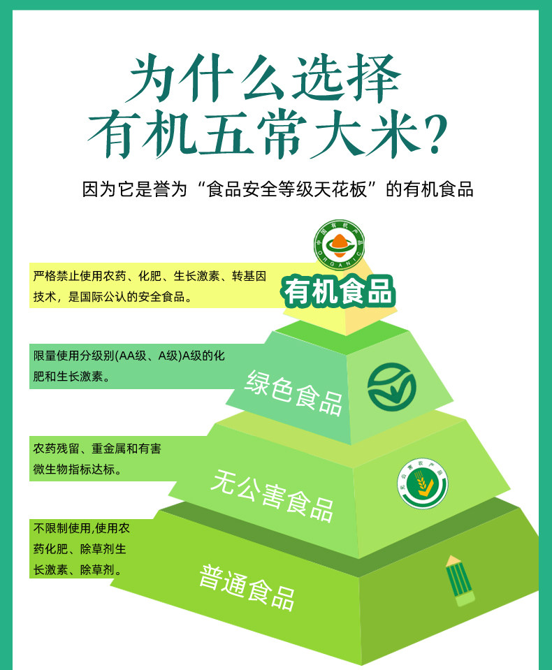 安享好物 安享S级粳米-袁谷五常 有机大米 国标 