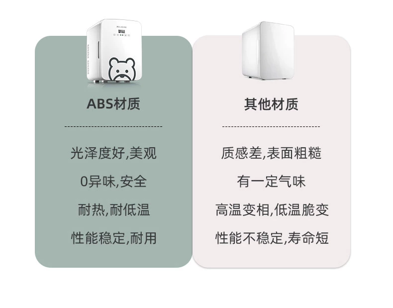 Meiling tủ lạnh mini bảo quản sữa mẹ đặc biệt nhỏ ký túc xá mặt nạ làm đẹp mỹ phẩm mini ô tô 20L