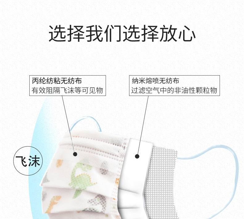 泽艳  儿童一次性三层防护口罩 20只 图4