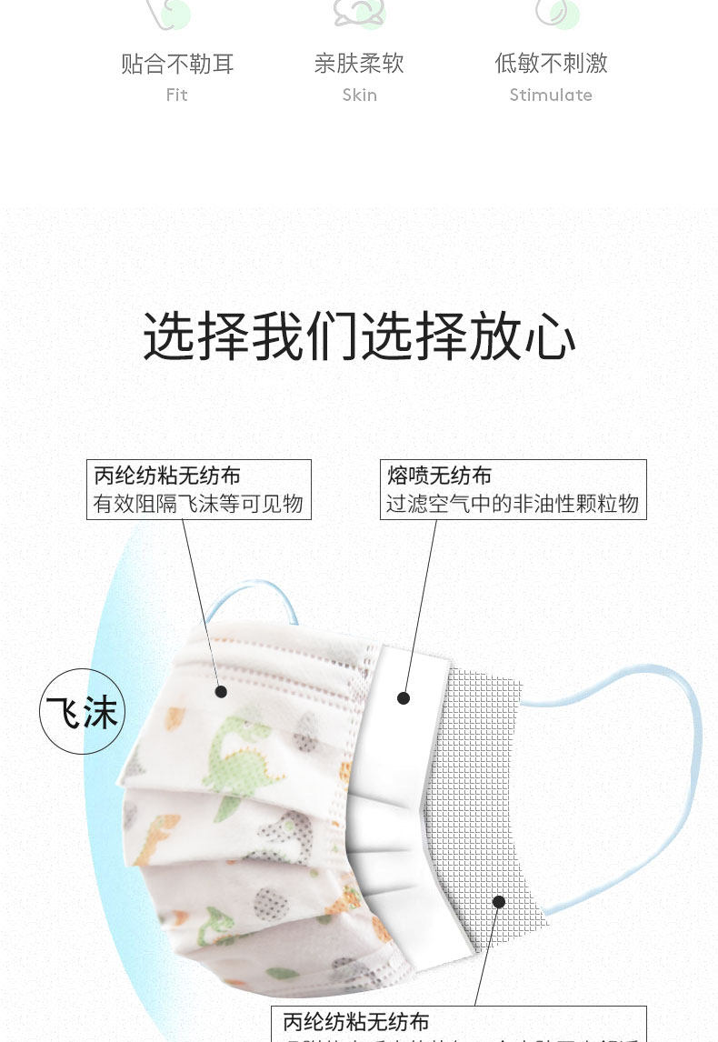 泽艳 成人/儿童一次性防护口罩 50只 卡通印花 图4