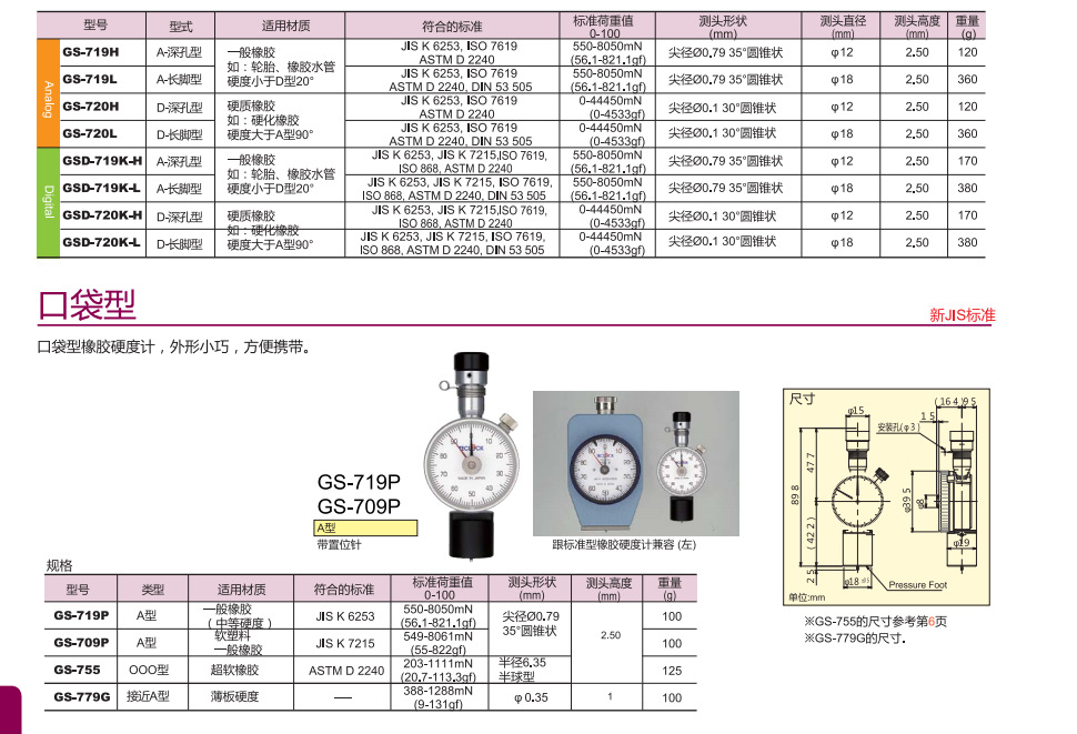Твердомер 日本得乐teclock邵氏橡胶硬度计d型gsd-720k-h指针式硬度计