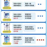 Lactoferrin улучшает иммунитет детей, а младенцы усиливают регуляцию флагманского флагманского магазина иммуноглобулинового флагмана