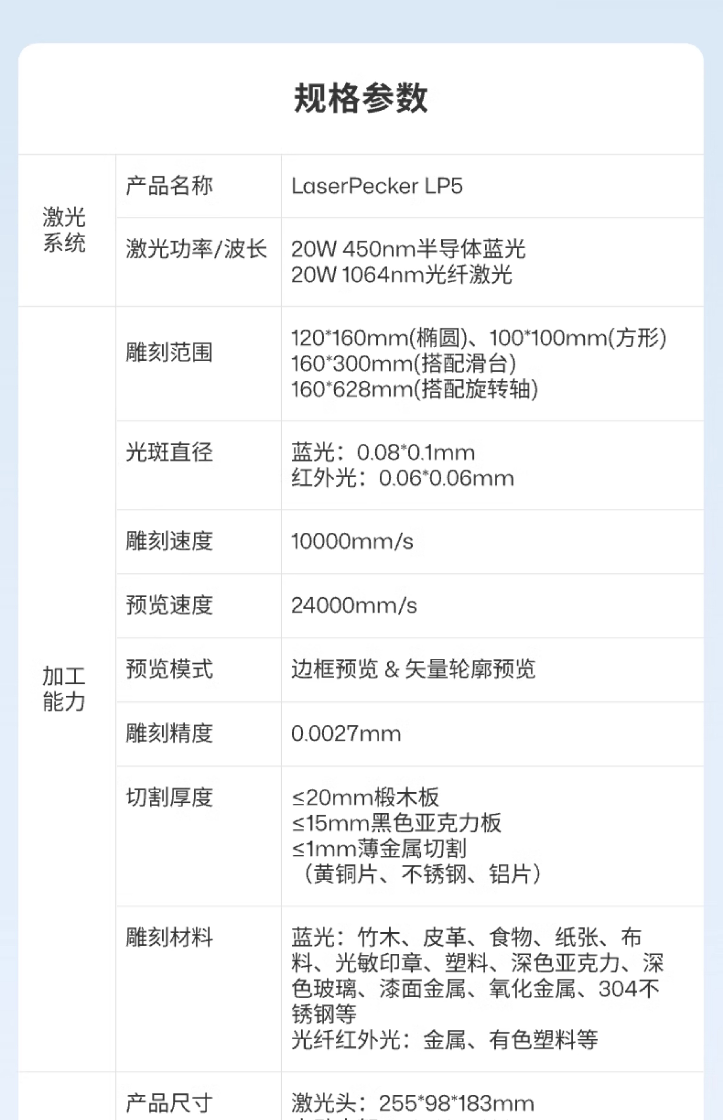 LaserPecker Woodpecker Five generations laser Engraving machine small-scale Portable hold Metal Optical fiber Marking Engraving machine