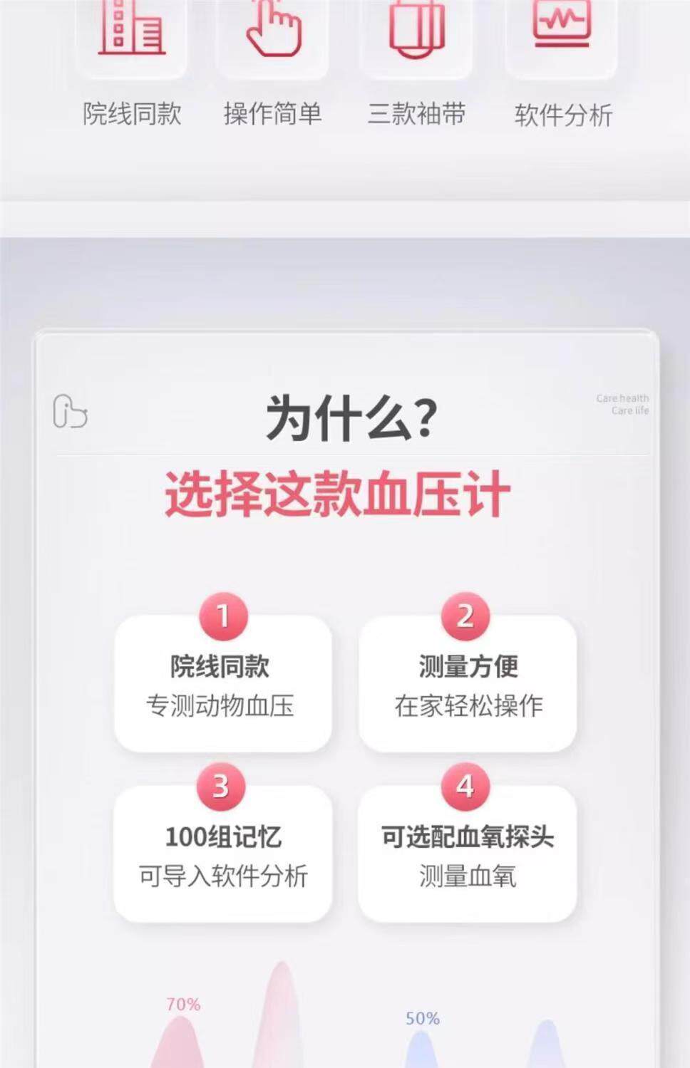 Мониторинг артериального давления 康泰兽用宠物血压仪计动物监护仪血压袖带/血氧/心率/脉搏 狗猫马 369