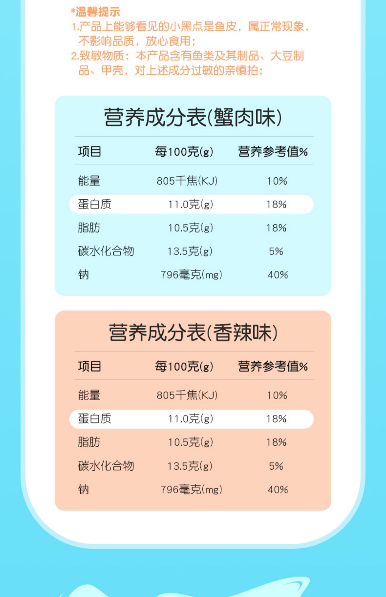 【力诚宝宝】儿童即食手撕蟹柳185g