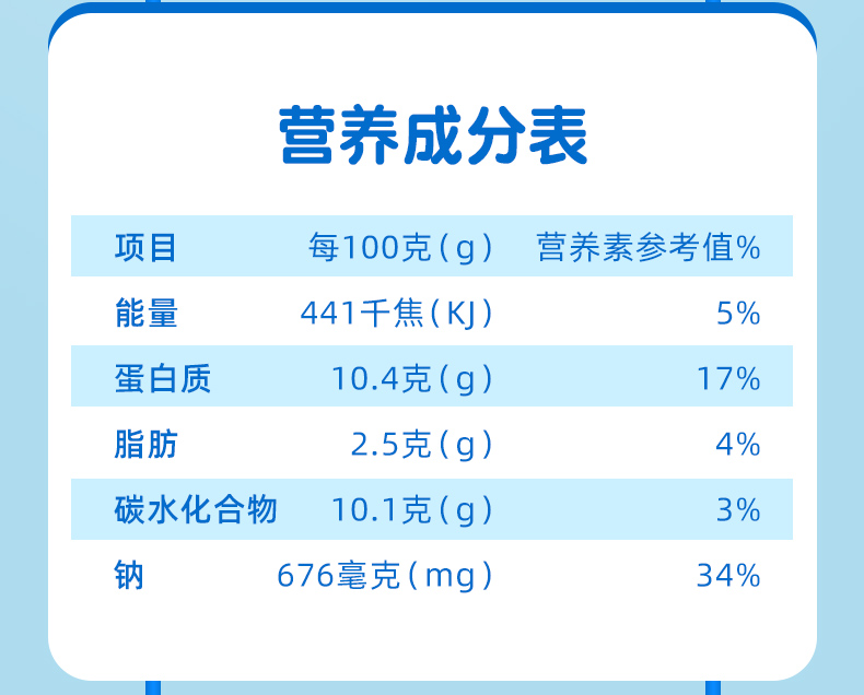 【力诚宝宝】即食零食果蔬鱼棒96g/袋