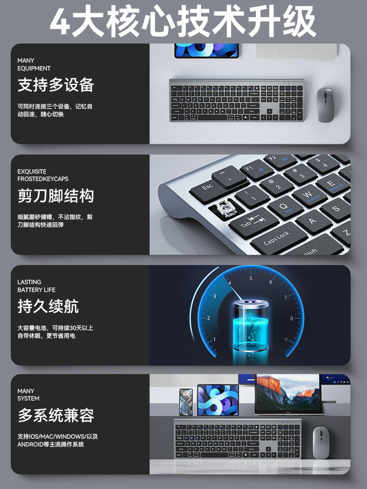 Ergonomic Wireless Bluetooth Keyboard and Mouse Set for External Connection to Laptops, Office Use, Silent and Rechargeable