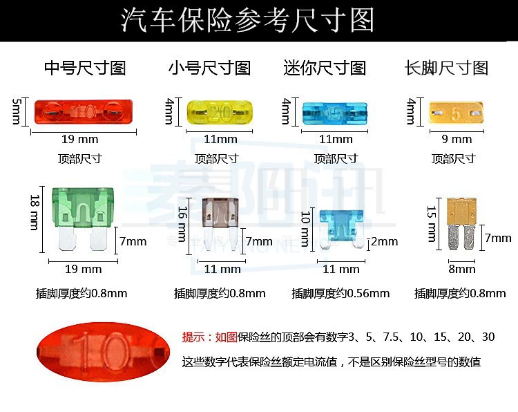 Cầu chì ô tô chân ngắn cỡ lớn/trung bình/nhỏ/mini lắp cầu chì đèn xenon cho cửa hàng 4S