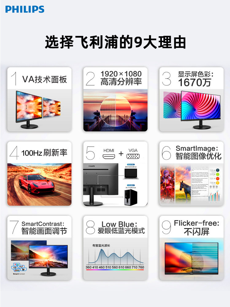 Philips Monitor 22/24/27 Inches 100Hz High-Definition Lcd Screen 2K Home Office Entertainment Computer