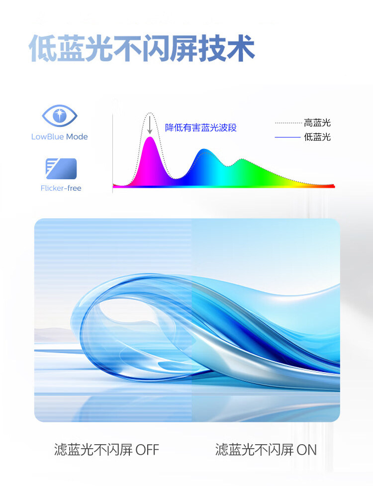 Philips 24inch Monitor Ips Screen Office Desktop Computer High-Definition Screen 2K Low Blue Light Lcd New Model