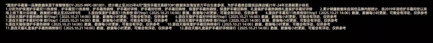 Roopy Moisturizing Hand Cream Hydrating Formula - Detail image 4