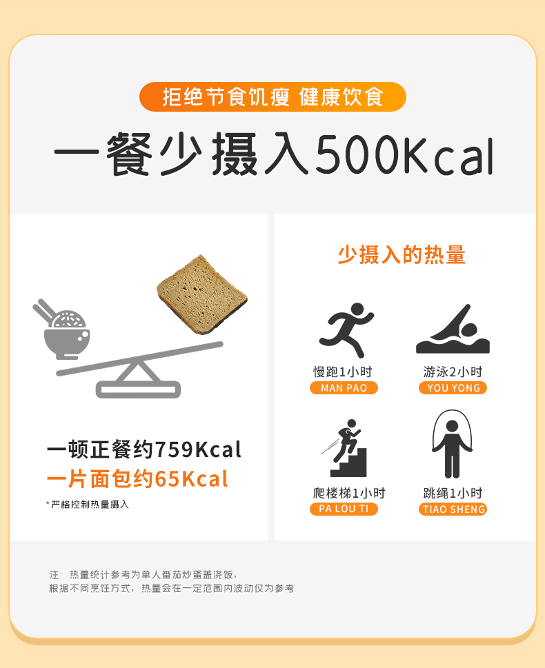 【可签到】全麦面包整箱400g